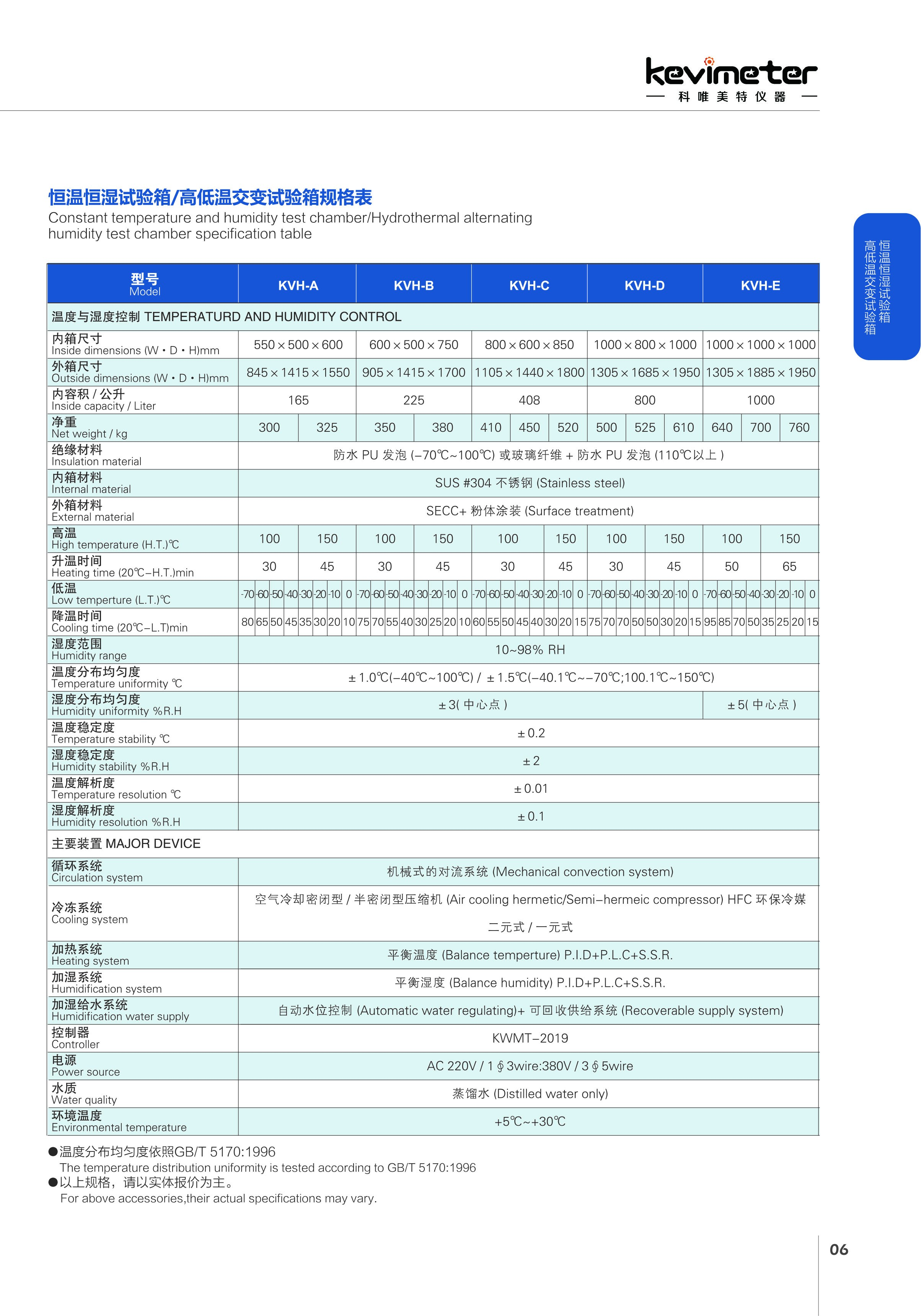 大红鹰·dhy