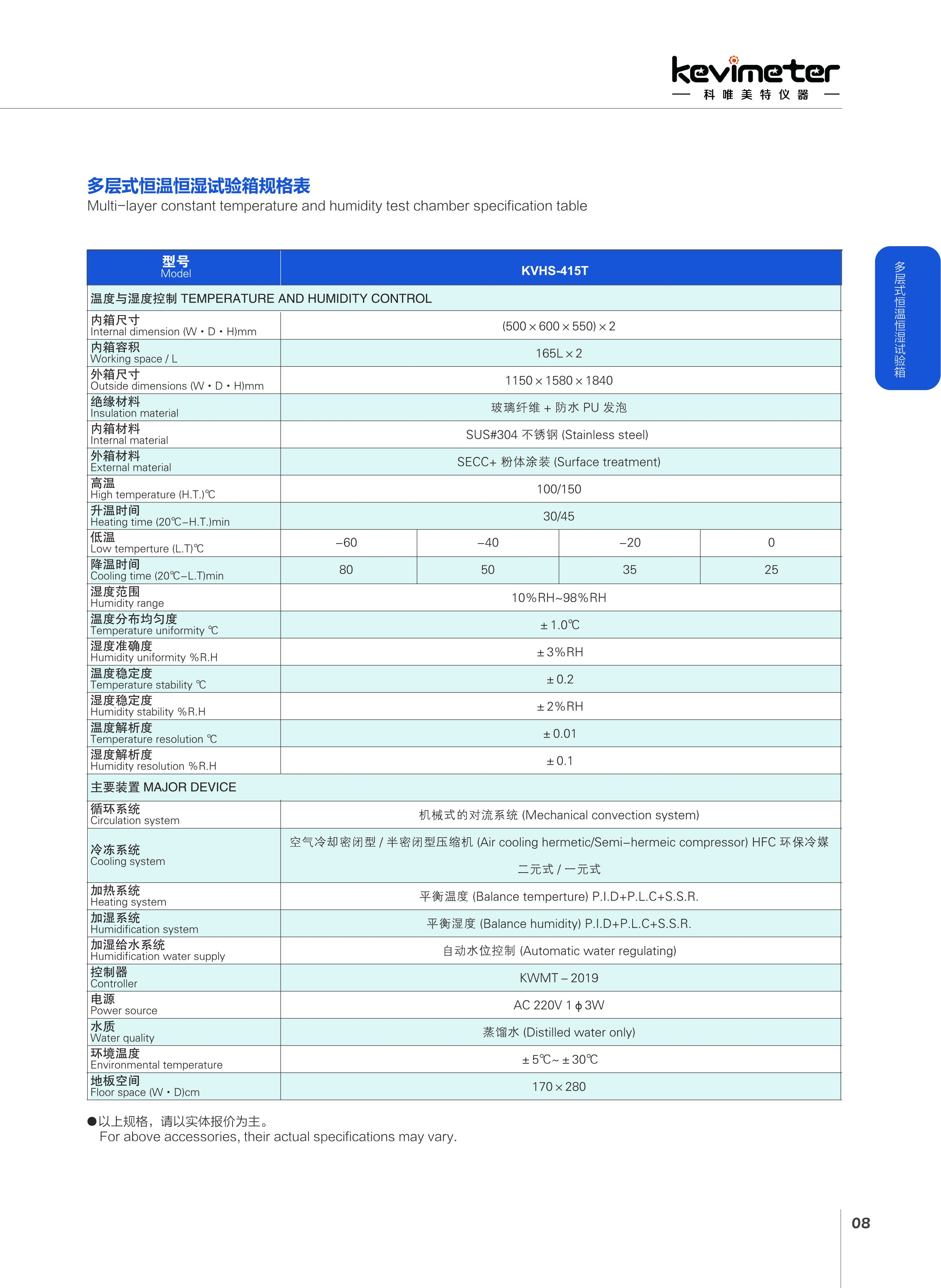 大红鹰·dhy